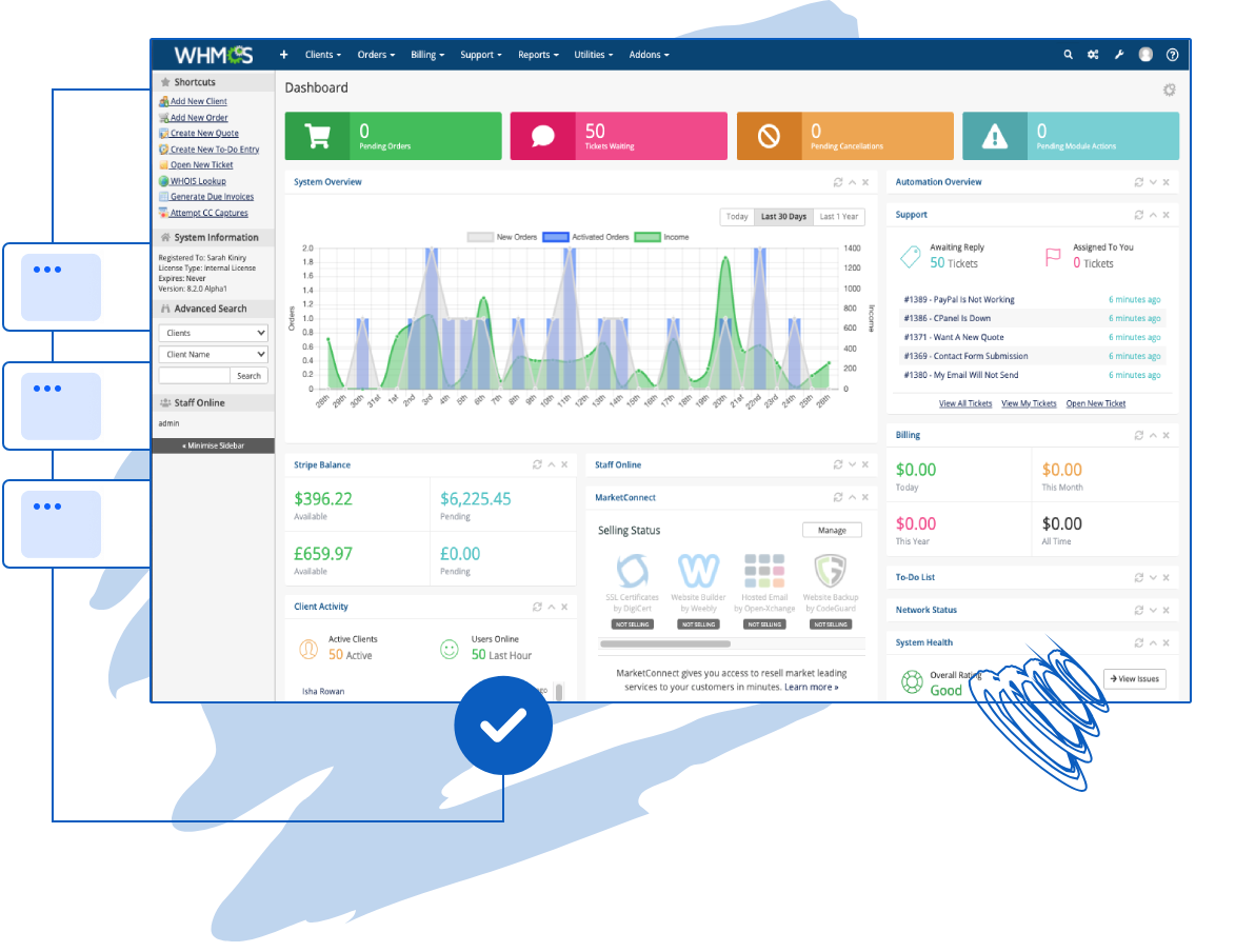 WHMCS ile Hosting İşinizi Kolayca Yönetin ve Otomatikleştirin